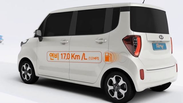 TVC Kia Ray Viet Nam смотреть онлайн