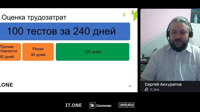 IT_One QA Auto Meetup. Сергей Аккуратов - Как минимизировать риски при внедрении авто тестирования? смотреть онлайн