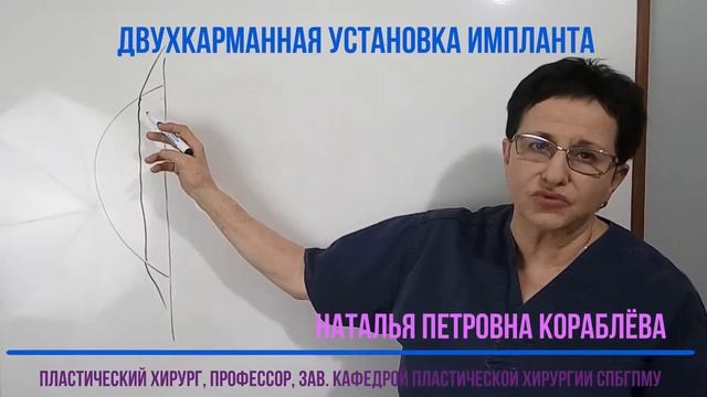 Двухкарманный способ установки имплантов при увеличении груди смотреть онлайн