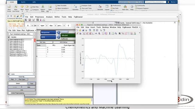 ASCA in one hour смотреть онлайн