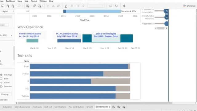 Create Resume on Tableau dashboard { dashboard and csv link is in the description} смотреть онлайн