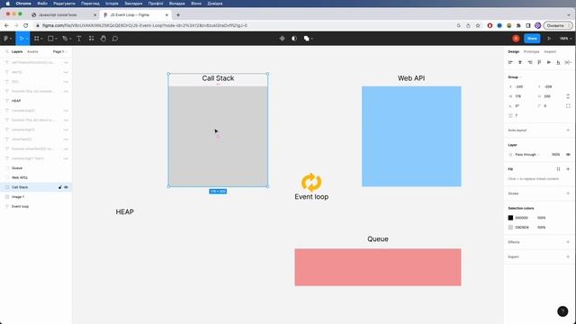 Event Loop JavaScript з прикладами setTimeout, Promise, micro tasks смотреть онлайн