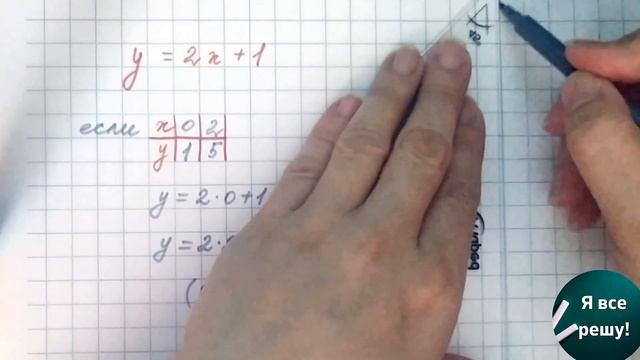 Постройте график линейной функции у=2х+1. Математика 6 класс. смотреть онлайн