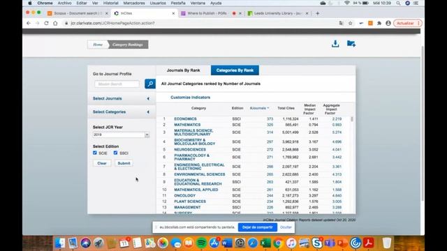 Where to publish – for postgraduate researchers смотреть онлайн