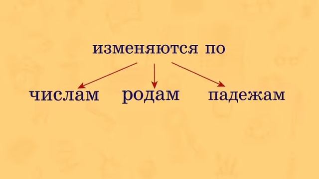 Имя прилагательное смотреть онлайн