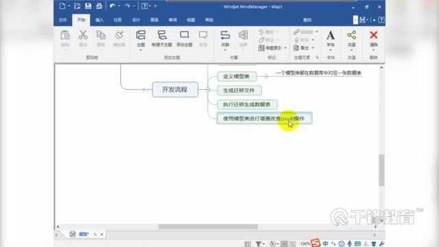 千锋Python教程：14 Django中的模型 смотреть онлайн