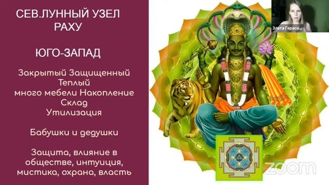 Коррекция жилья по васту. Сектор Раху смотреть онлайн