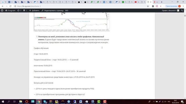 Релиз ТС FVG Gann 4.4