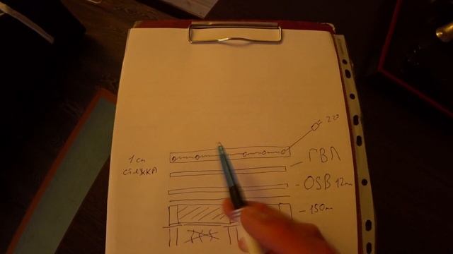 Баня с электрическим тёплым полом смотреть онлайн