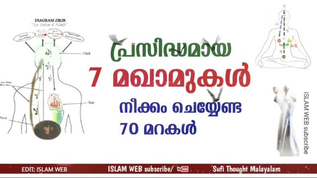 പ്രസിദ്ധമായ 7 മഖാമുകൾ | നീക്കം ചെയ്യേണ്ട 70 മറകൾ | Sufi Thought Malayalam | Islamic speech Malayala смотреть онлайн