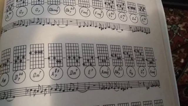 Desafinado (Chords And Melody Guitar)