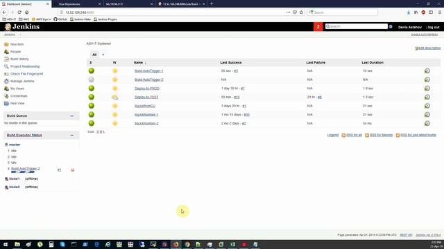 Jenkins - Автоматизация запуска Build Job из GitHub - Jenkins Build Triggers смотреть онлайн