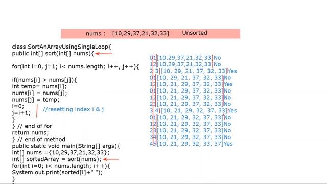 Sort An Array using single for loop in java смотреть онлайн