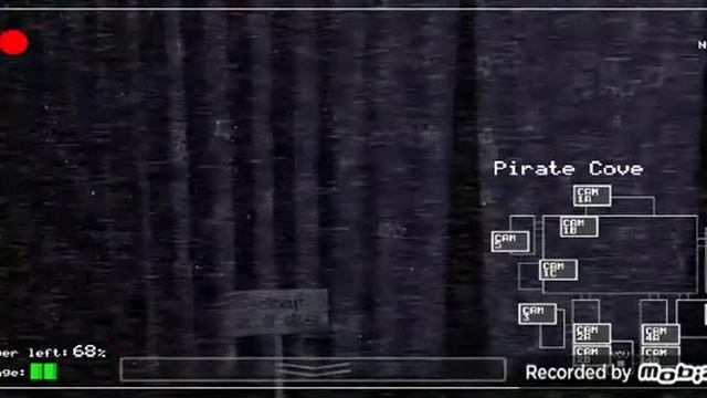 Я начал проходить игру FNAF 1 смотреть онлайн