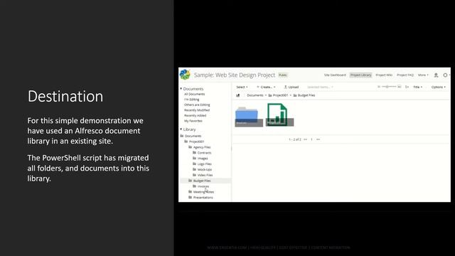 SharePoint To Alfresco Content Migration смотреть онлайн
