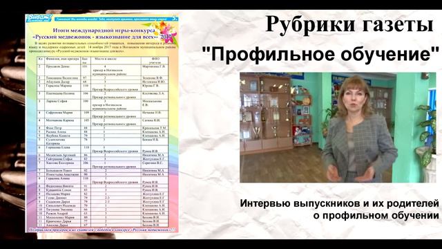 Секреты воспитания. Рунец И.В. МБОУ Богородская гимназия г.Ногинска смотреть онлайн