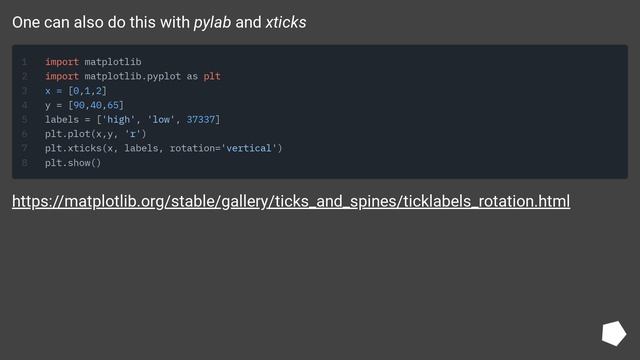 Modify tick label text смотреть онлайн