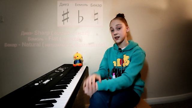 Музыкальный понятия на английском... Или как называют знаки....