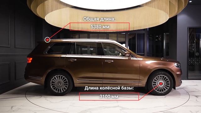 AURUS Komendant в АВИЛОН