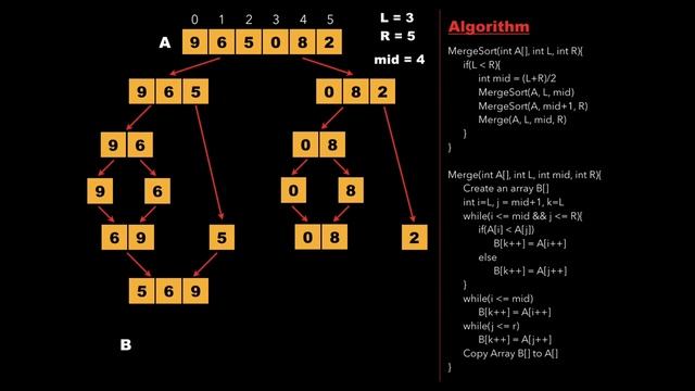Merge Sort | C++ | Divide and Conquer | Sorting Techniques [ Algorithm + Code explanation] смотреть онлайн