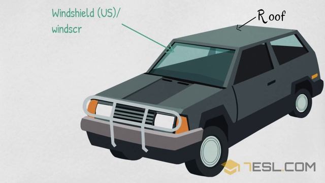 Parts of a Car in English | Learn Names of Different Auto Parts смотреть онлайн