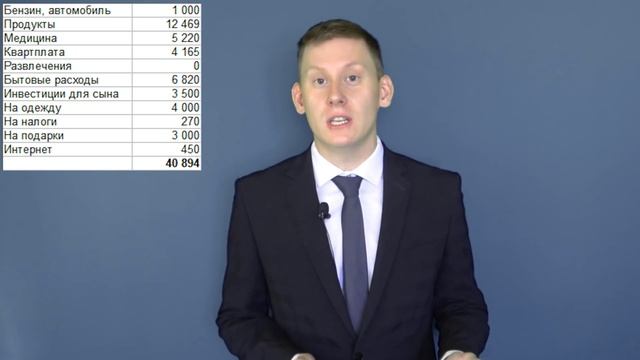 Жизнь на дивиденды №49: Бюджет за февраль 40 894 рубля. Почему я представляюсь каждое видео? смотреть онлайн