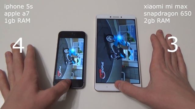 iPhone 5S vs Xiaomi Mi Max - КТО БЫСТРЕЕ? Speedtest смотреть онлайн