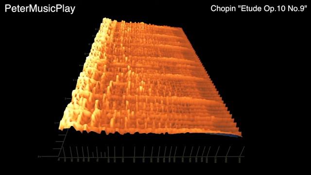 Chopin Etude Op10 No9 Synthesized Synth Cover смотреть онлайн