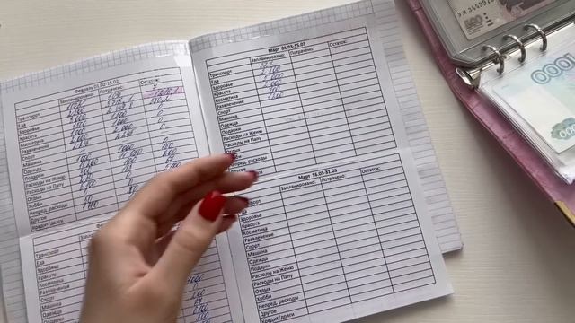 Распределение денег по конвертам ? Период: 1-15 марта смотреть онлайн