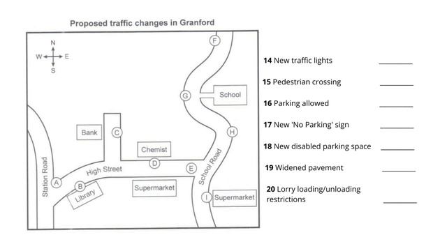 Proposed Traffic Changes | IELTS Map Labelling Listening Test смотреть онлайн