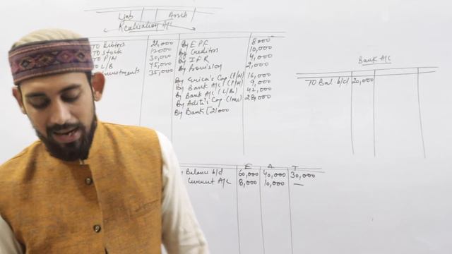 Dissolution | Part - 4 | Class 12 смотреть онлайн