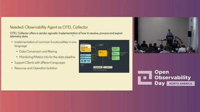 Building Observability Pipeline with Fluent-Bit - Chao Xu, LinkedIn смотреть онлайн