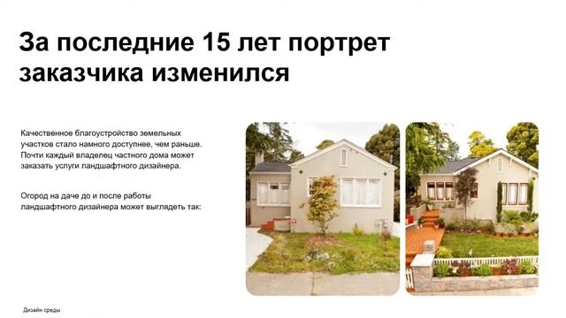 Ландшафтный дизайнер: обучение основам. Интенсив по ландшафтному дизайну смотреть онлайн