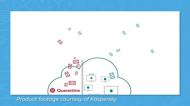 Kaspersky Endpoint Security for Business Review: Top Features, Pros, And Cons смотреть онлайн