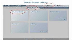 Что такое электронный ПТС и как его оформить