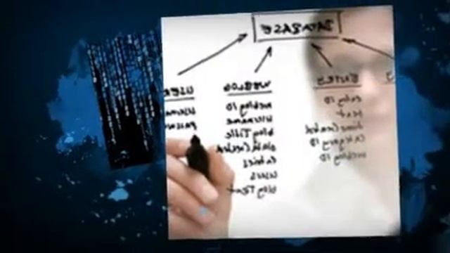 Benefits Of Oracle Performance Monitoring Systems смотреть онлайн