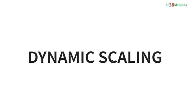 Docker and Microservices A Perfect Combination360P смотреть онлайн