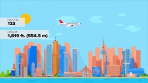 Десять самых высоких зданий в мире