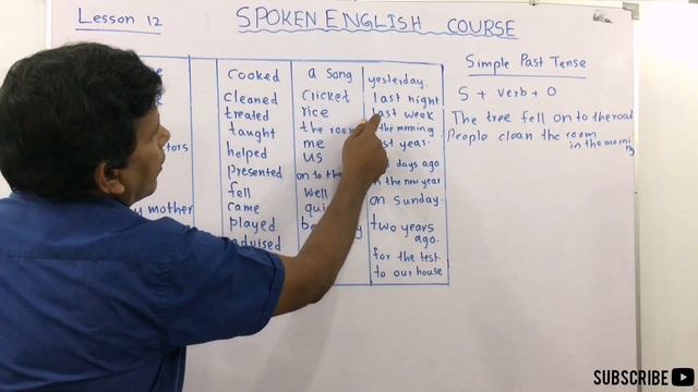MY ENGLISH TEACHER W.I - Episode 197|SPOKEN ENGLISH COURSE,Simple Past Tense. смотреть онлайн