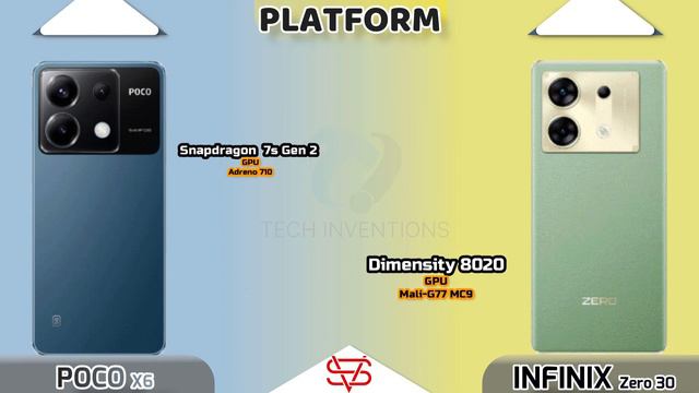 POCO X6 vs Infinix Zero 30 | #8020uvs7sgen2 #antutu #geekbench #x6ro #pocox6 #zero30vsx6 смотреть онлайн