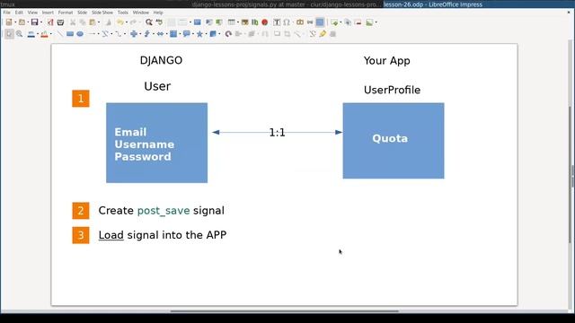 Abstract User, User Profile and Signals in Django (how to add extra fields to the user model) смотреть онлайн