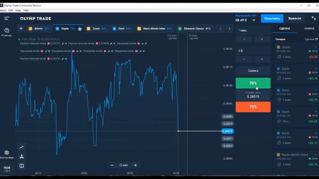 Бинарные Опционы НАЧАЛО ! Моя история, Трейдер Новичок ! OLIMP TRADE смотреть онлайн