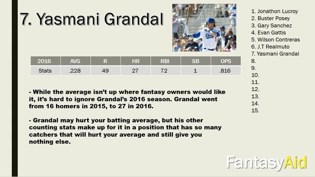 Top 15 Fantasy Baseball Catcher Rankings 2017 смотреть онлайн
