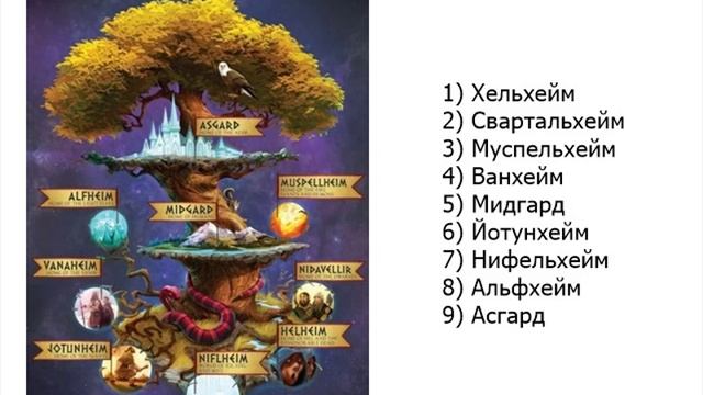 История рун. Урок 1.mp4 смотреть онлайн