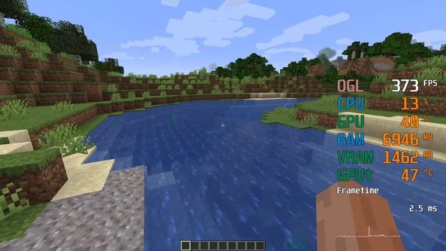 GeForce GTX 1660 ti -- Intel Core i5-10400F -- Minecraft FPS Test