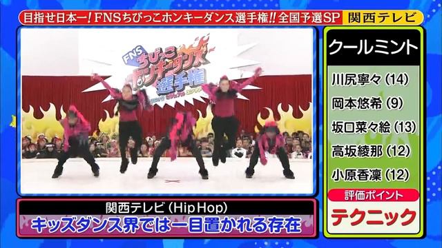 YUKA BATON SCOOL APPEARED ON A TV PROGRAM смотреть онлайн