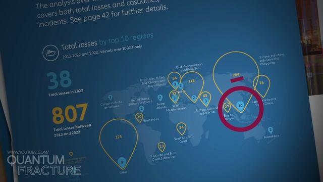 La Desaparición del Triángulo de las Bermudas смотреть онлайн