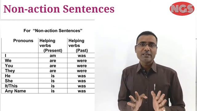 Non action sentences, English grammar, English spoken NGS English ujjain смотреть онлайн