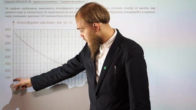 Графики функций. Открытый банк ОГЭ #9? смотреть онлайн