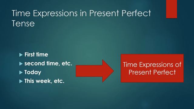 Present Perfect Tense in English | English Tenses Lesson Lecture in Urdu by Faiza Latif | CSS/PMS смотреть онлайн